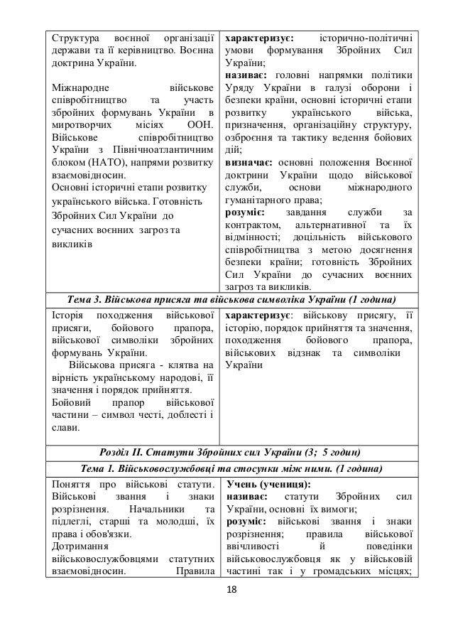 Наука лучшая казна не украдут эссе 223